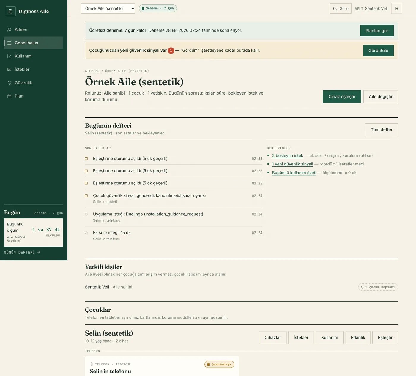 Web parent panel: extra-time and access requests